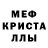 Мефедрон кристаллы James Kuckkan